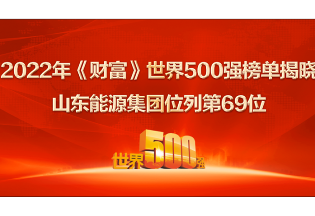 山東能源集團(tuán)位列2022年世界500強(qiáng)第69位！ 居山東上榜企業(yè)第一