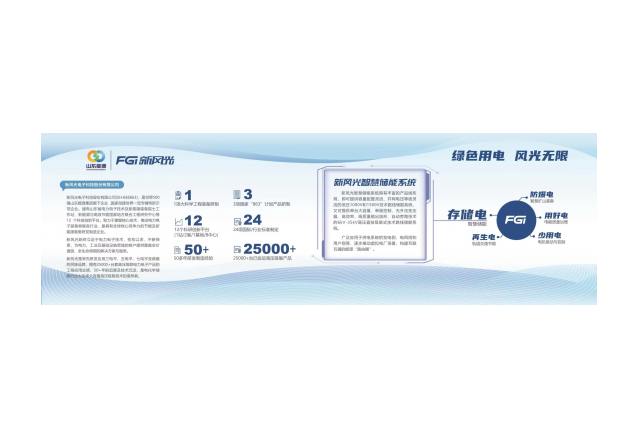 賦能綠色發(fā)展！新風光智慧儲能亮相ESIE 2023